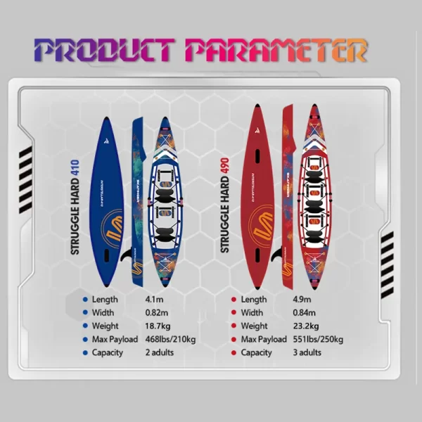 KAYAK INTERSTELLAR BLUE - Imagen 6
