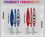 KAYAK INTERSTELLAR BLUE - Imagen 12